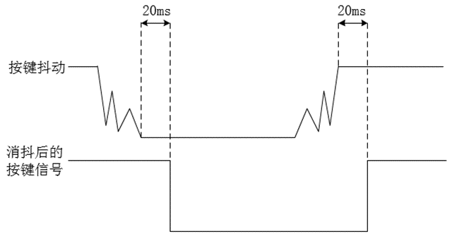 image-20240325185835921